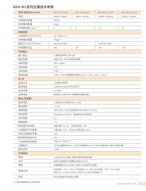 BKH-M系列  多制式模块化UPS电源2.png