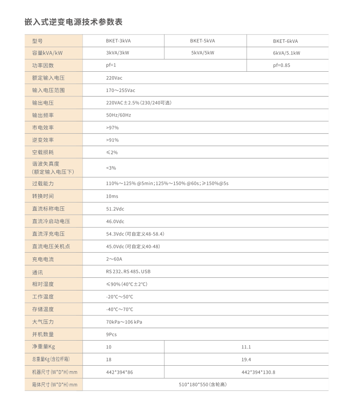 铁塔BKET系列1.png